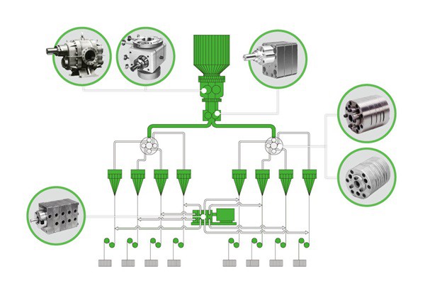 Precision Gear Pumps.jpg